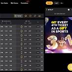 golden bet predictions